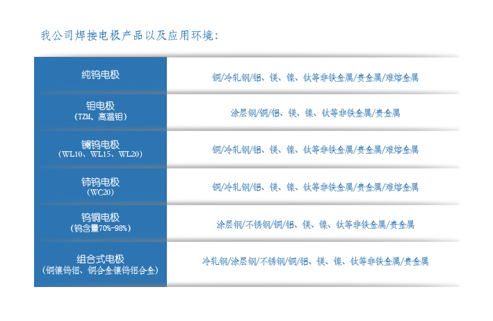 应用环境.jpg