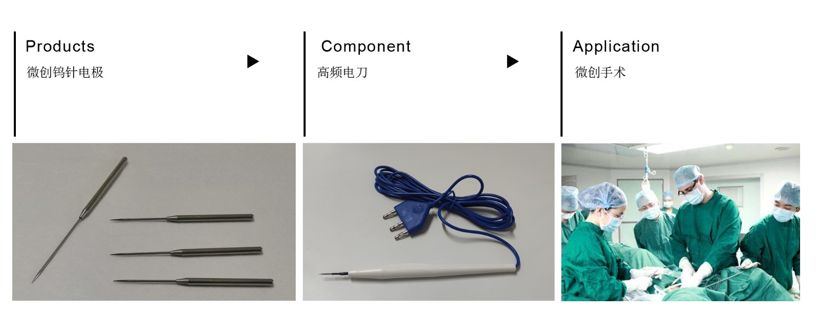 钨针应用副本.jpg