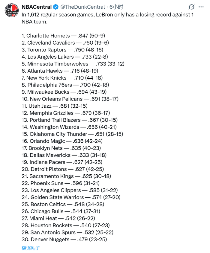 詹姆斯生涯唯一苦主掘金队常规赛胜率不足五成